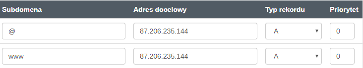 DNS A configuration