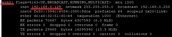 IP address